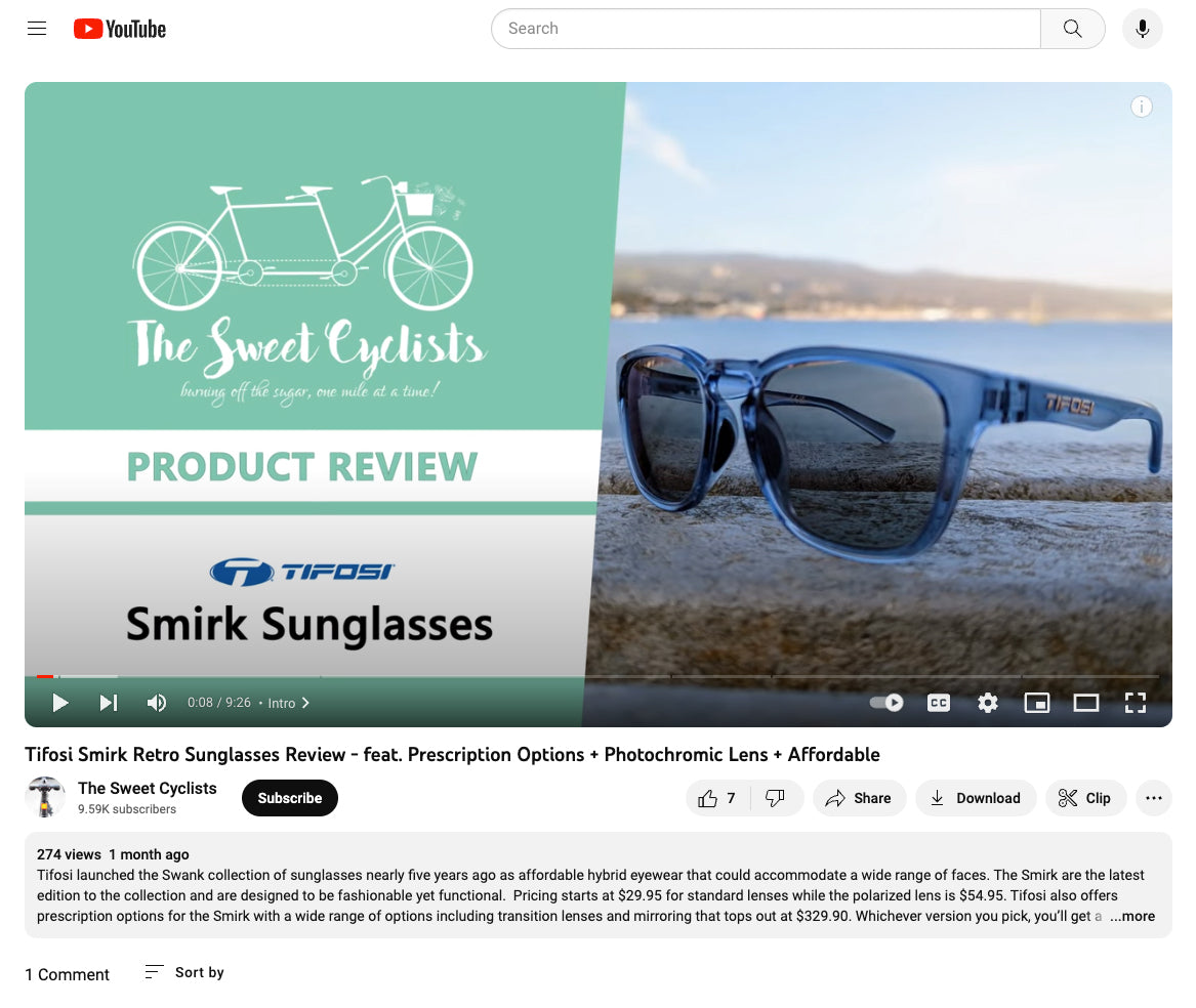 Tifosi Sunglasses Review - Smirk