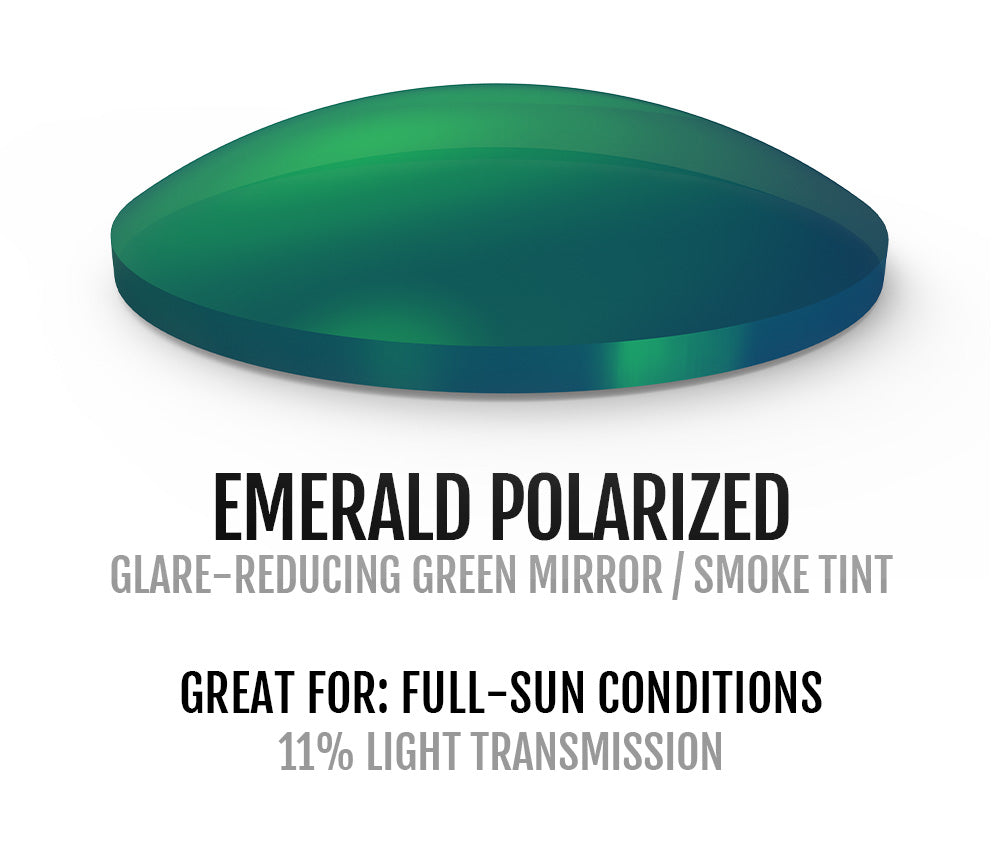Emerald Polarized Lens