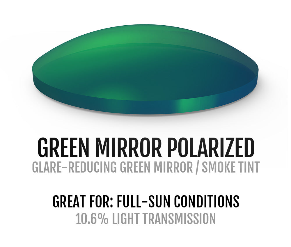 Green Mirror Polarized Lens
