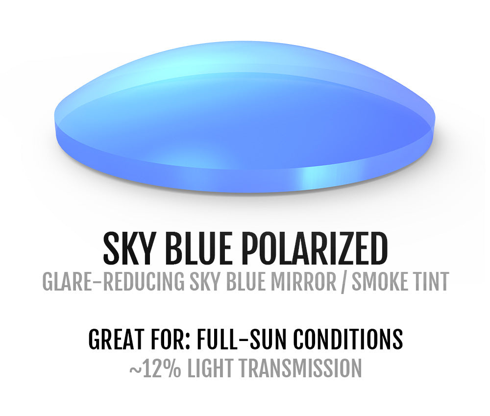 Sky Blue Polarized Lens