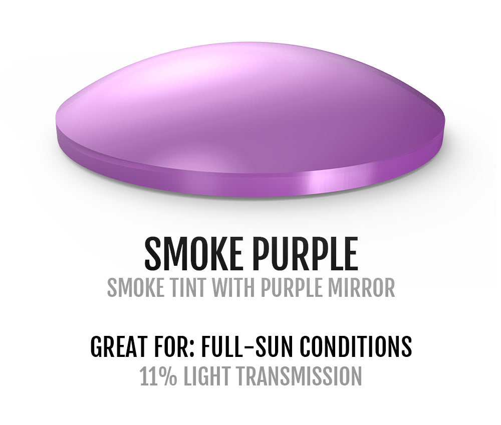 Smoke Purple Lens