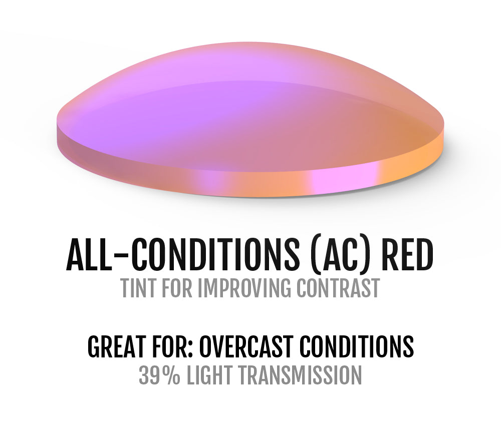 ac red lens chart