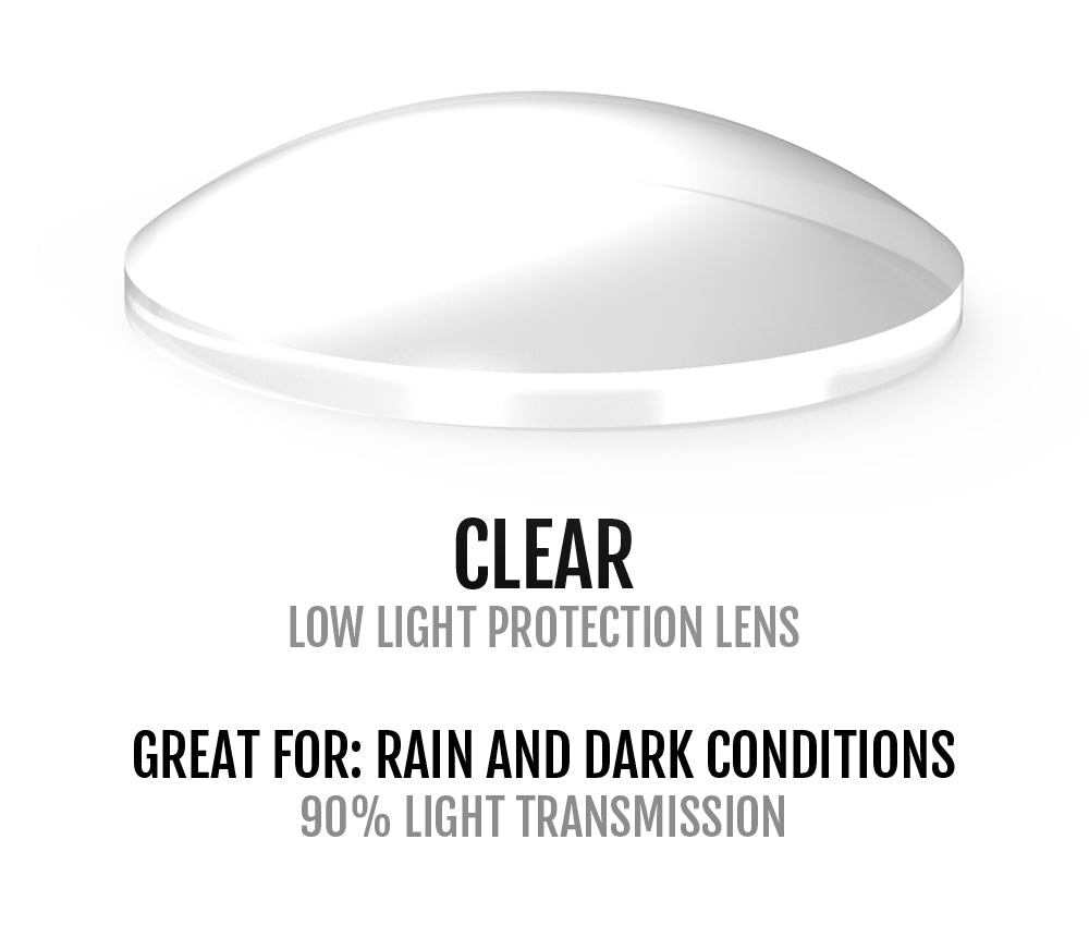 clear lens chart