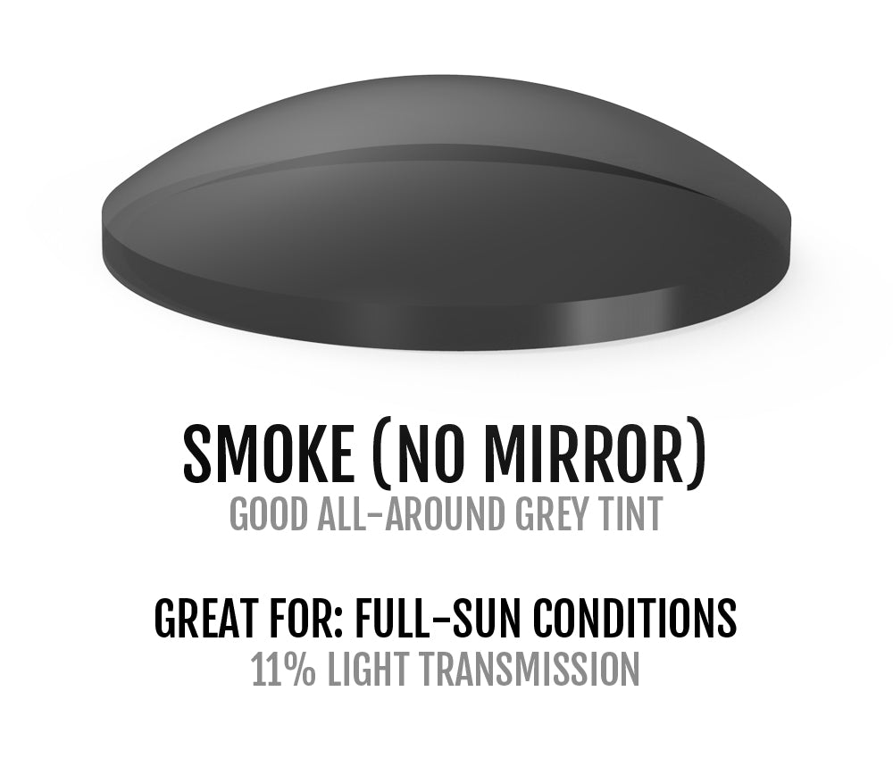 smoke lens chart