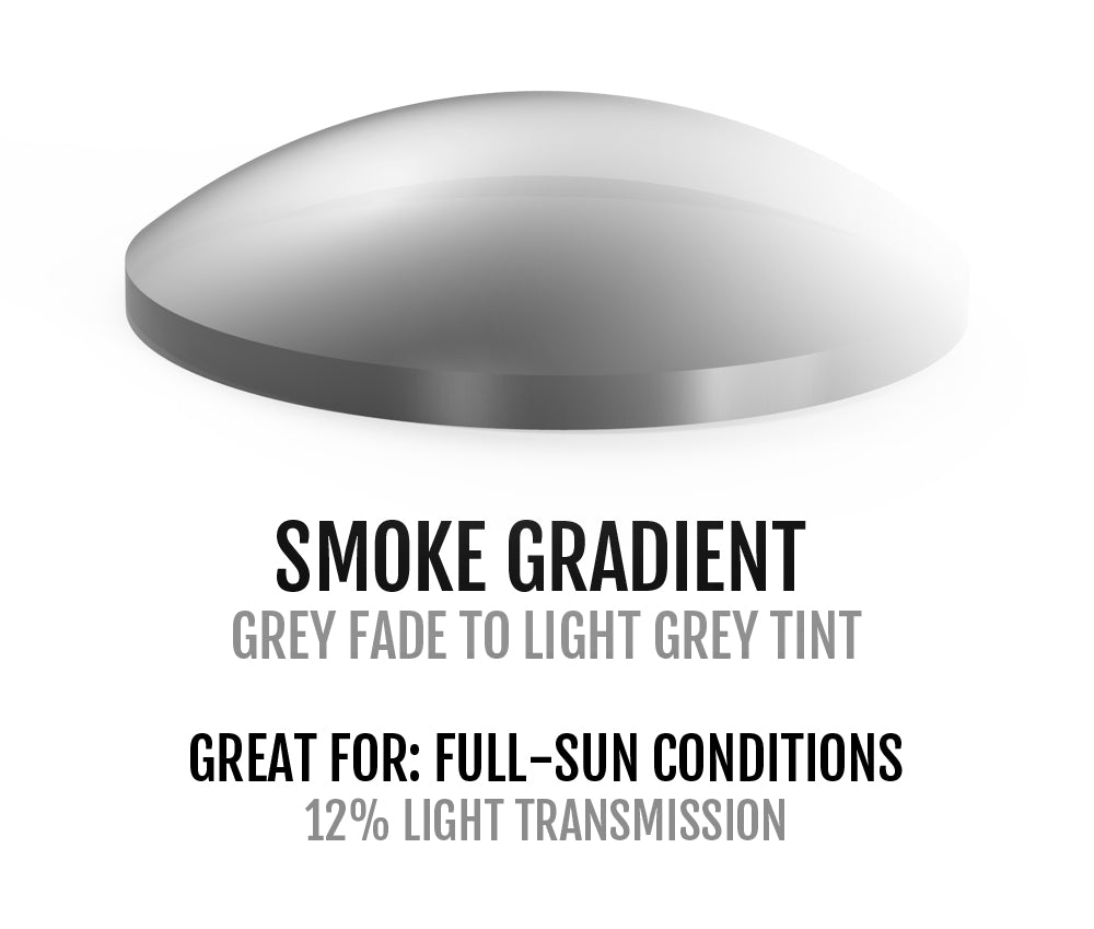 smoke gradient lens chart
