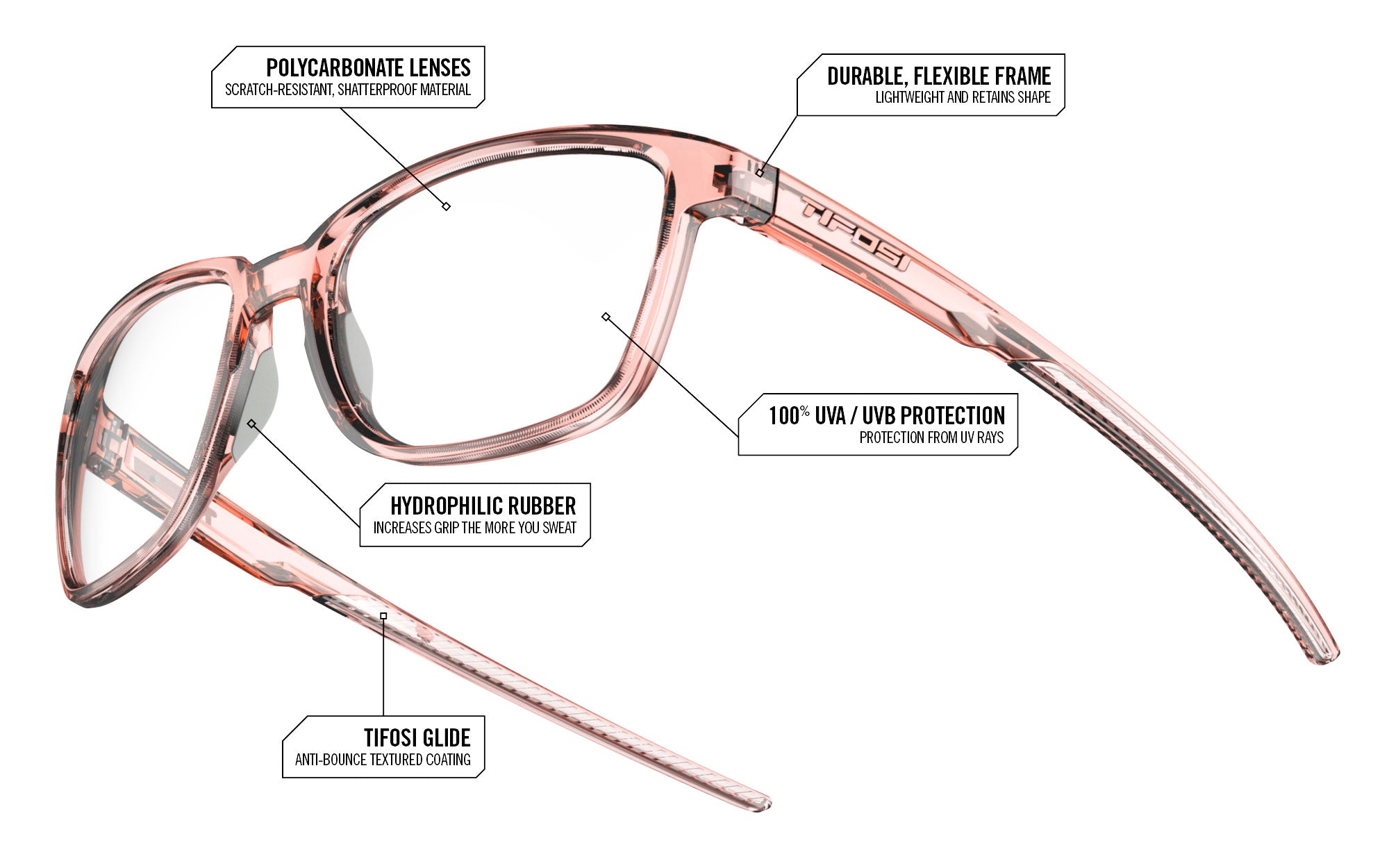 Soltra Prescription Glasses