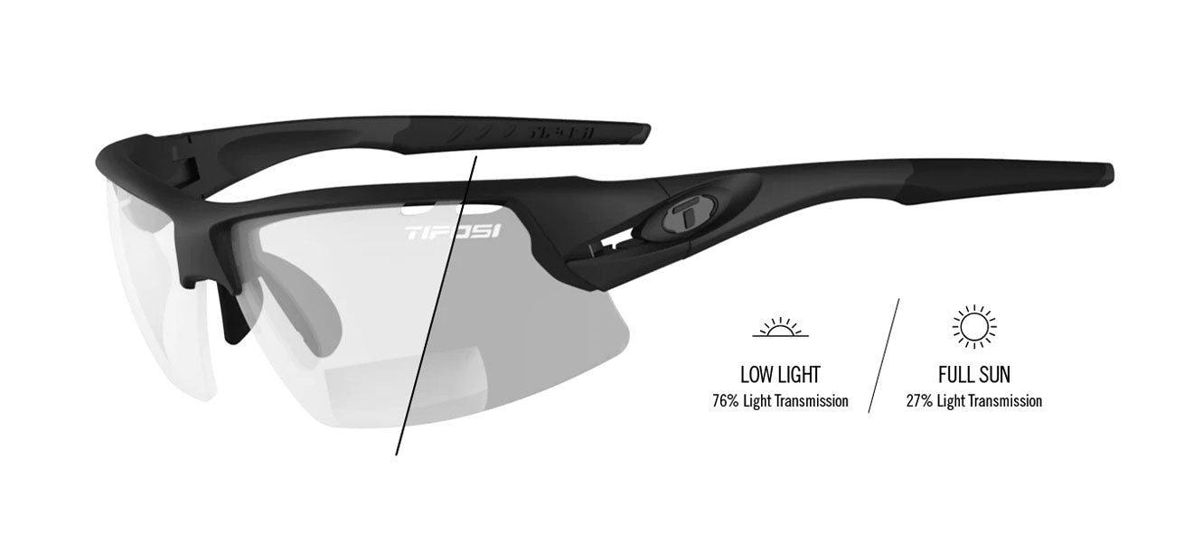 Crit fototec readers