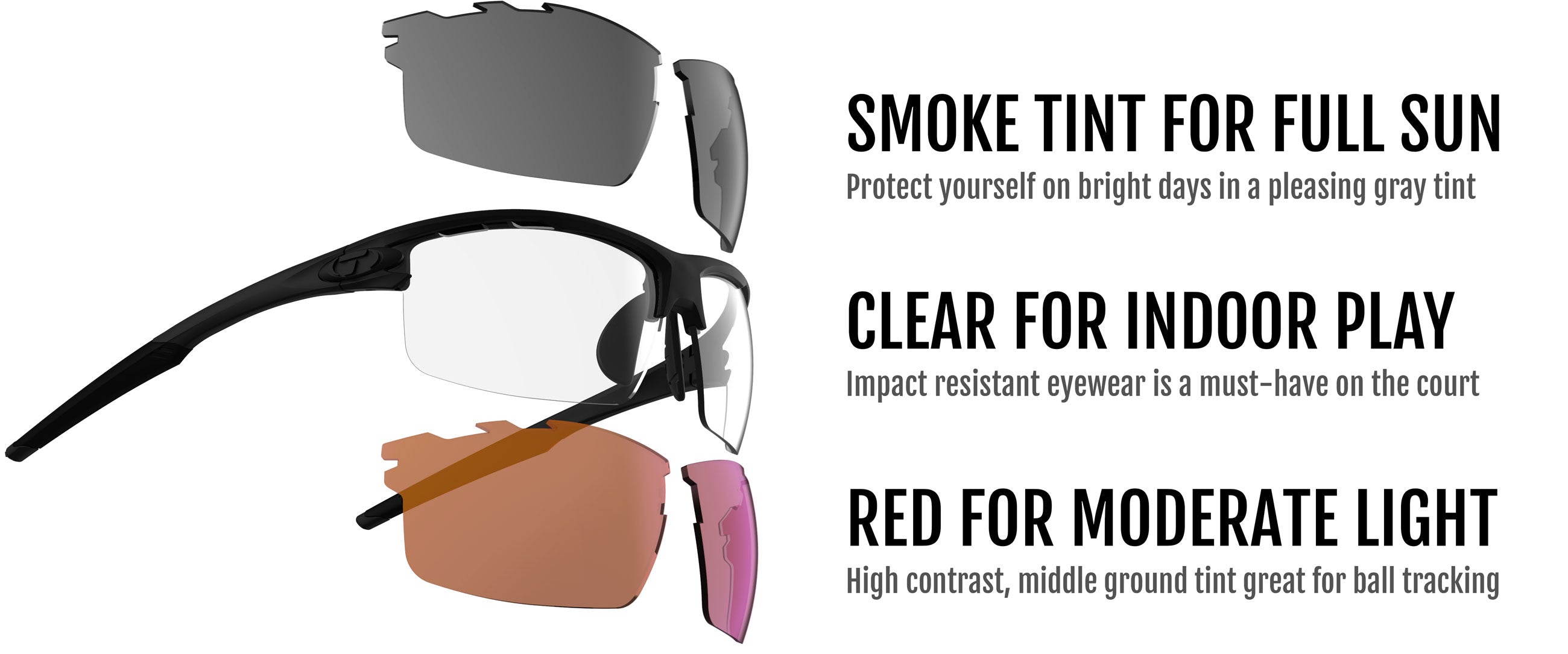 Sunglasses with separate lenses explaining what interchange means