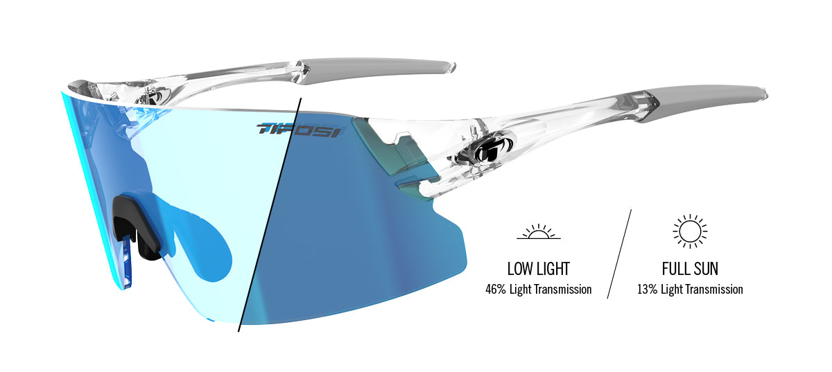 rail xc clarion blue fototec lens example