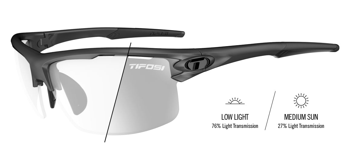 Rivet light night Fototec