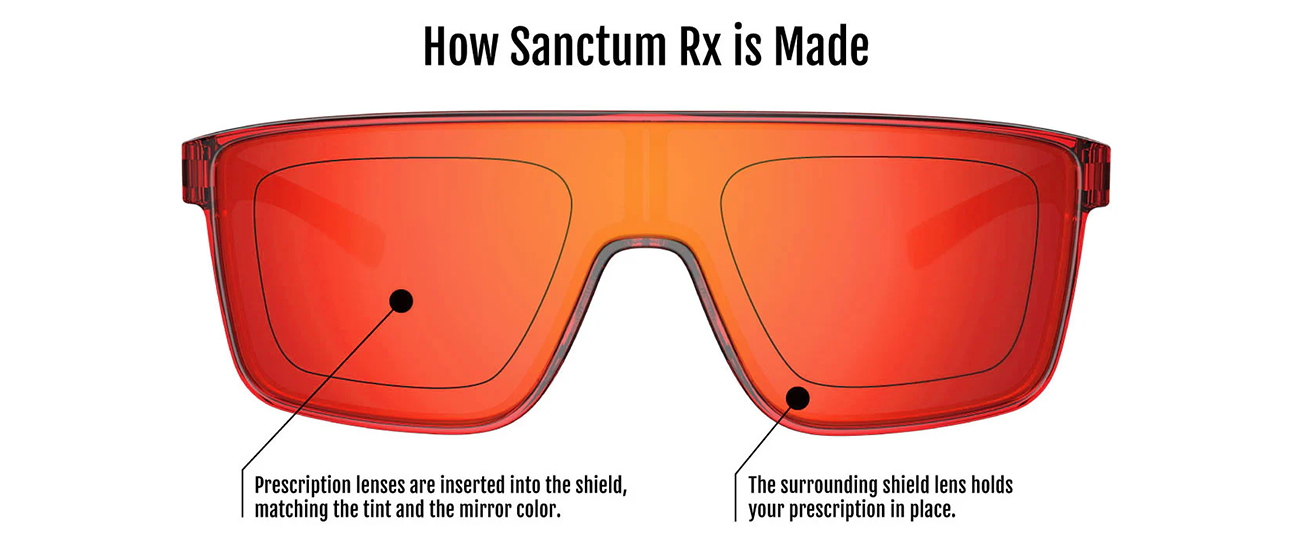 Sanctum Prescription Glasses