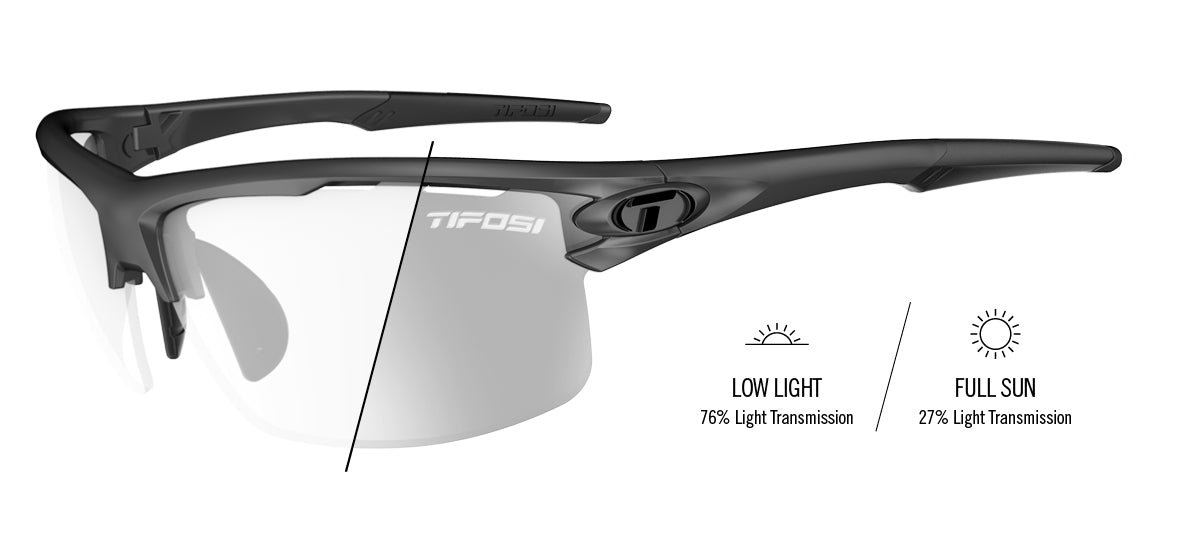 rivet gunmetal fototec lens example