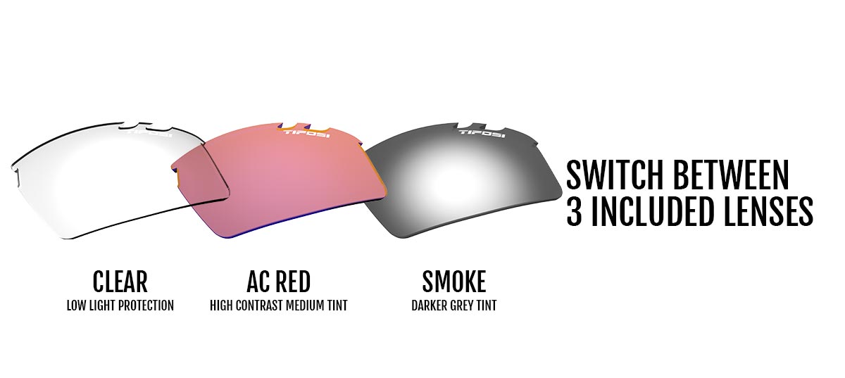 Crit Interchange Lens Collection