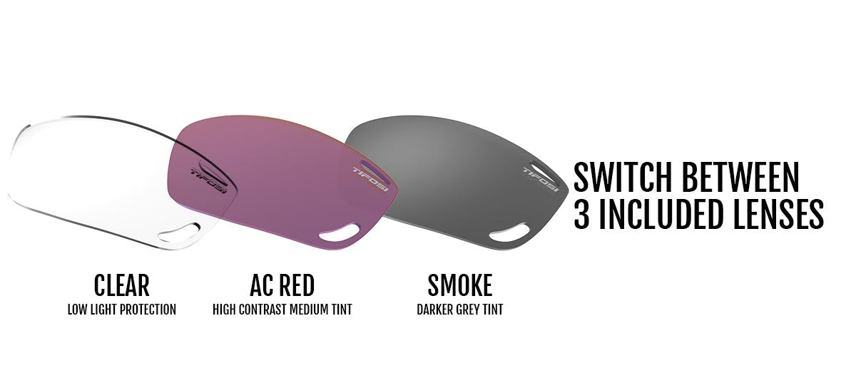 Dolomite 2.0 Interchange lenses