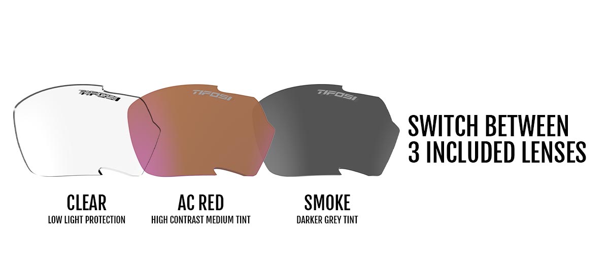 kilo interchange lenses example