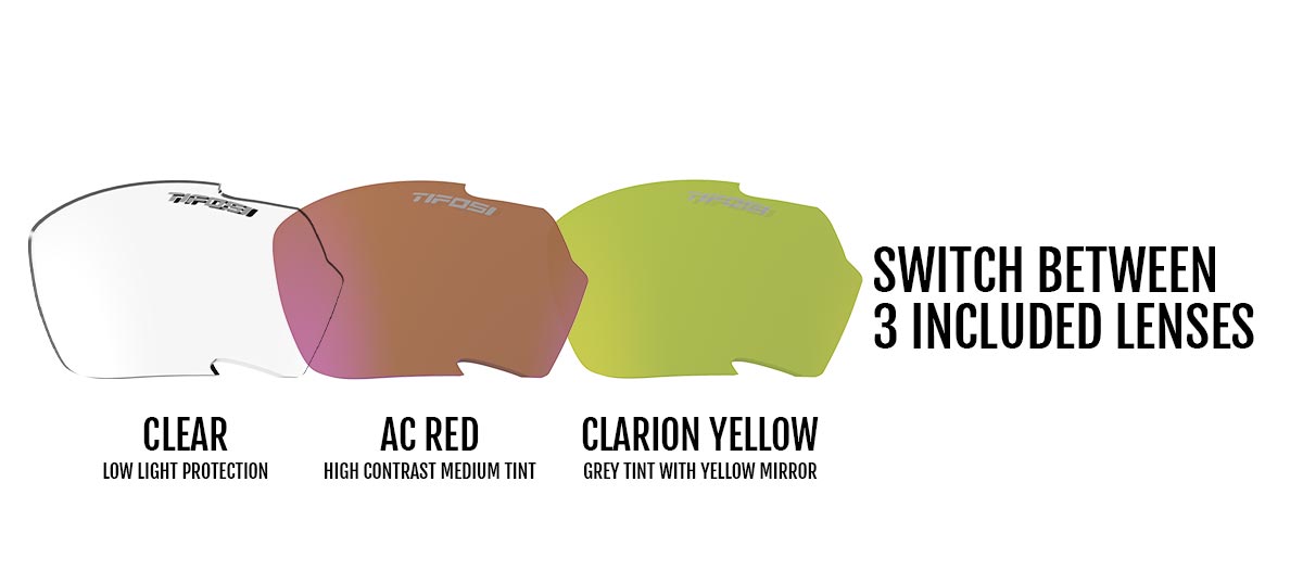 kilo interchange lenses example