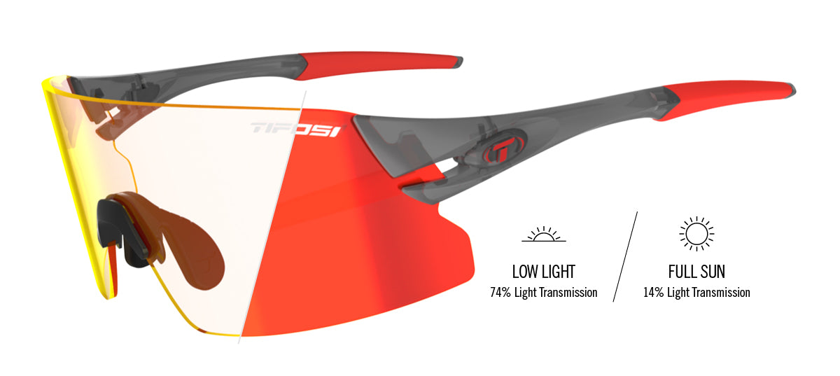 rail xc clarion red fototec lens example