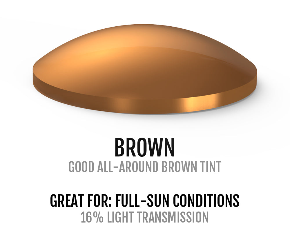 brown lens chart