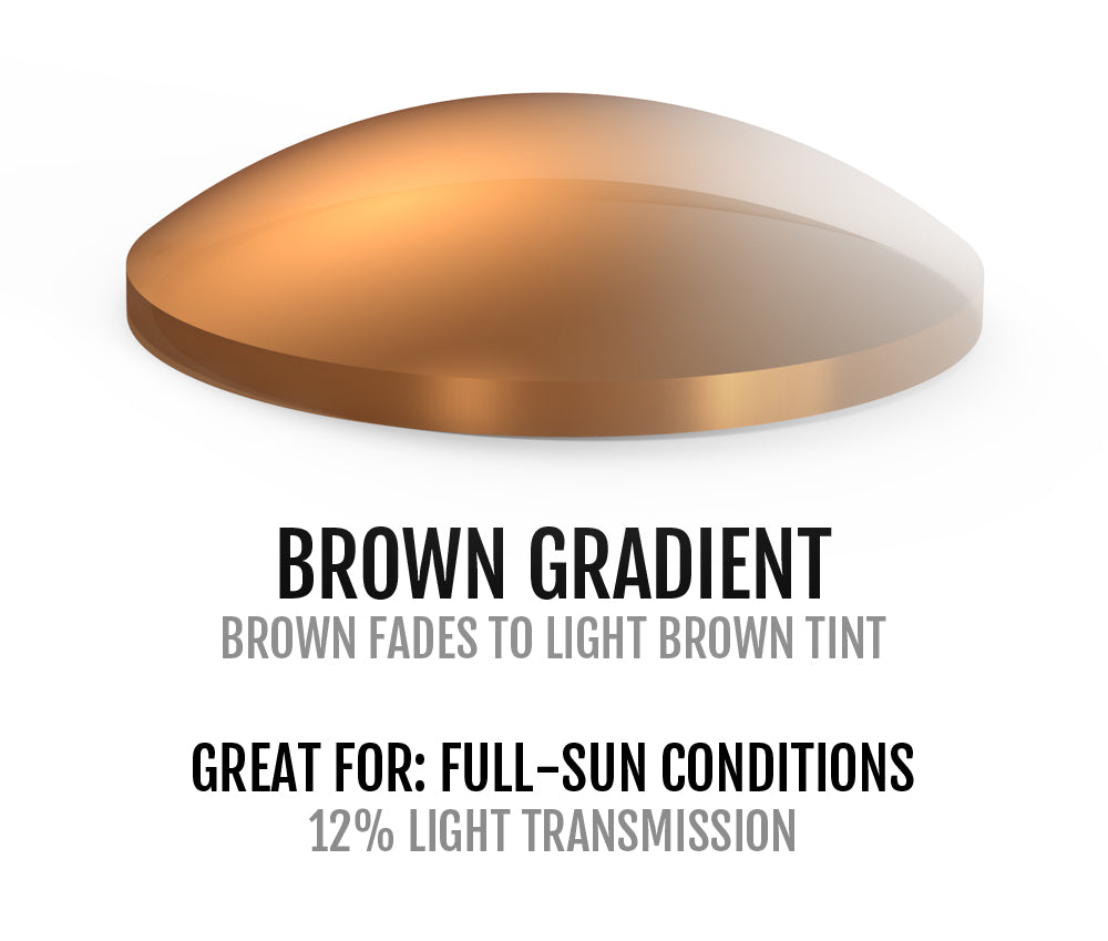 brown gradient lens chart