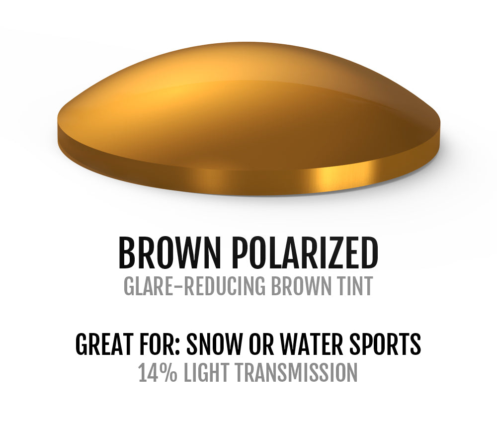 brown polarized lens chart