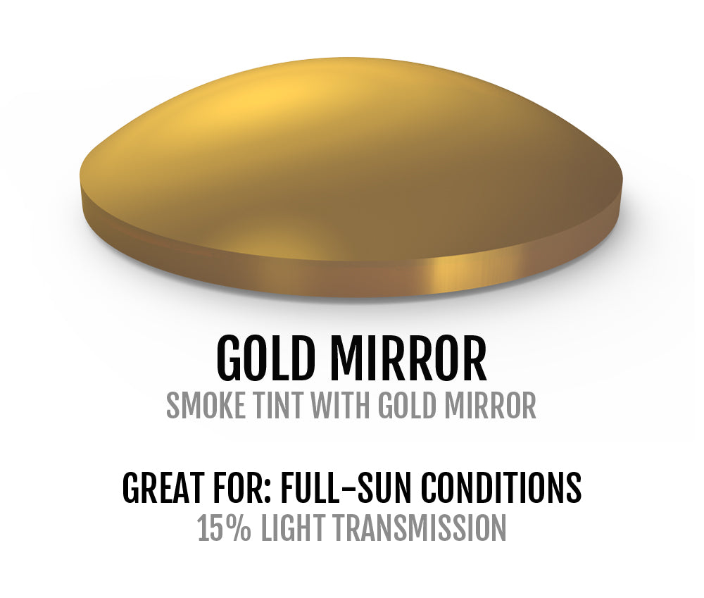 gold lens chart