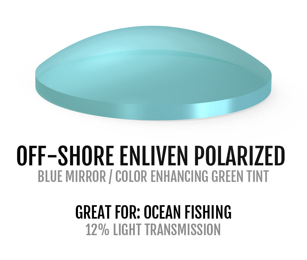off shore polarized enliven lens chart