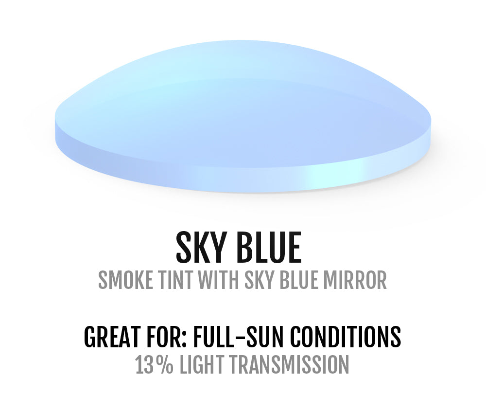 sky blue lens chart