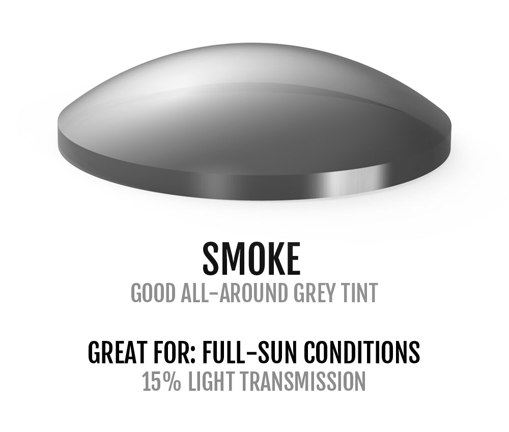 smoke mirror lens chart