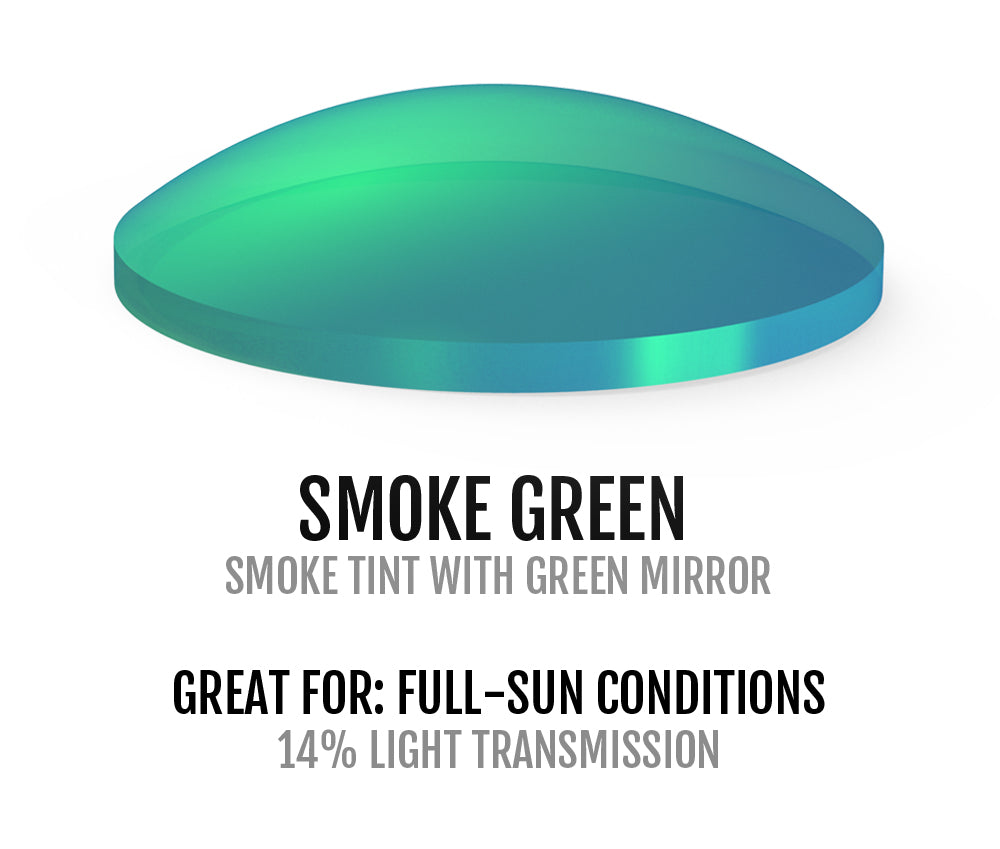 smoke green lens chart