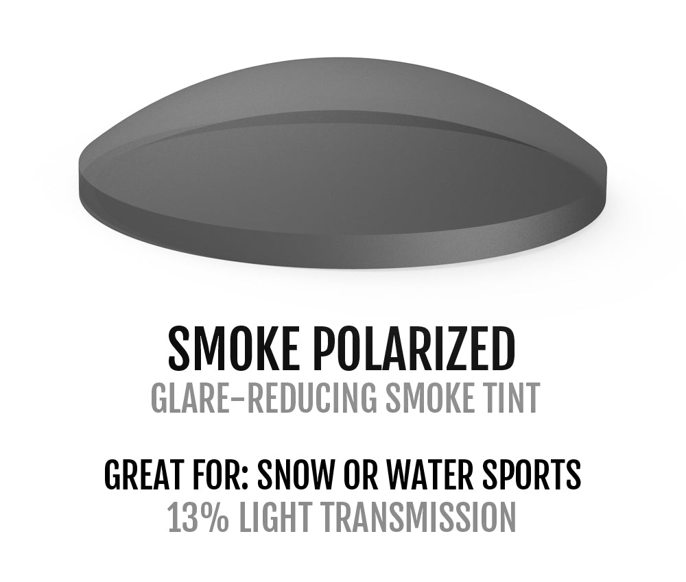 smoke polarized lens chart