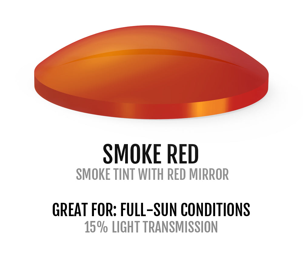 smoke red lens chart