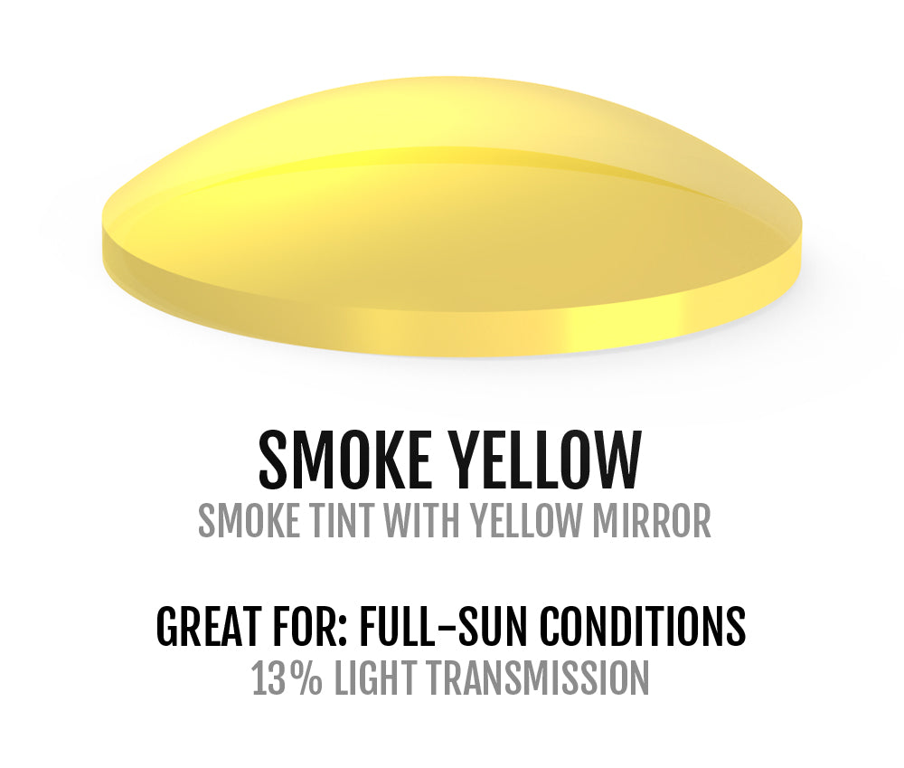 smoke yellow lens chart