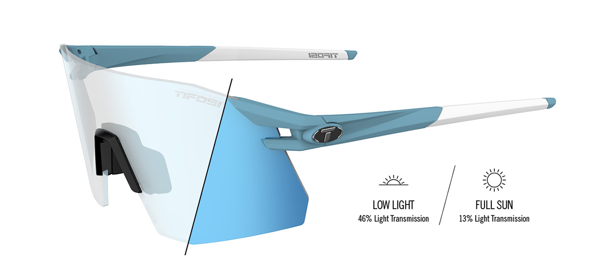 Moab XC Rimless Cycling Glasses | Kinetic Blue Frame - Clarion