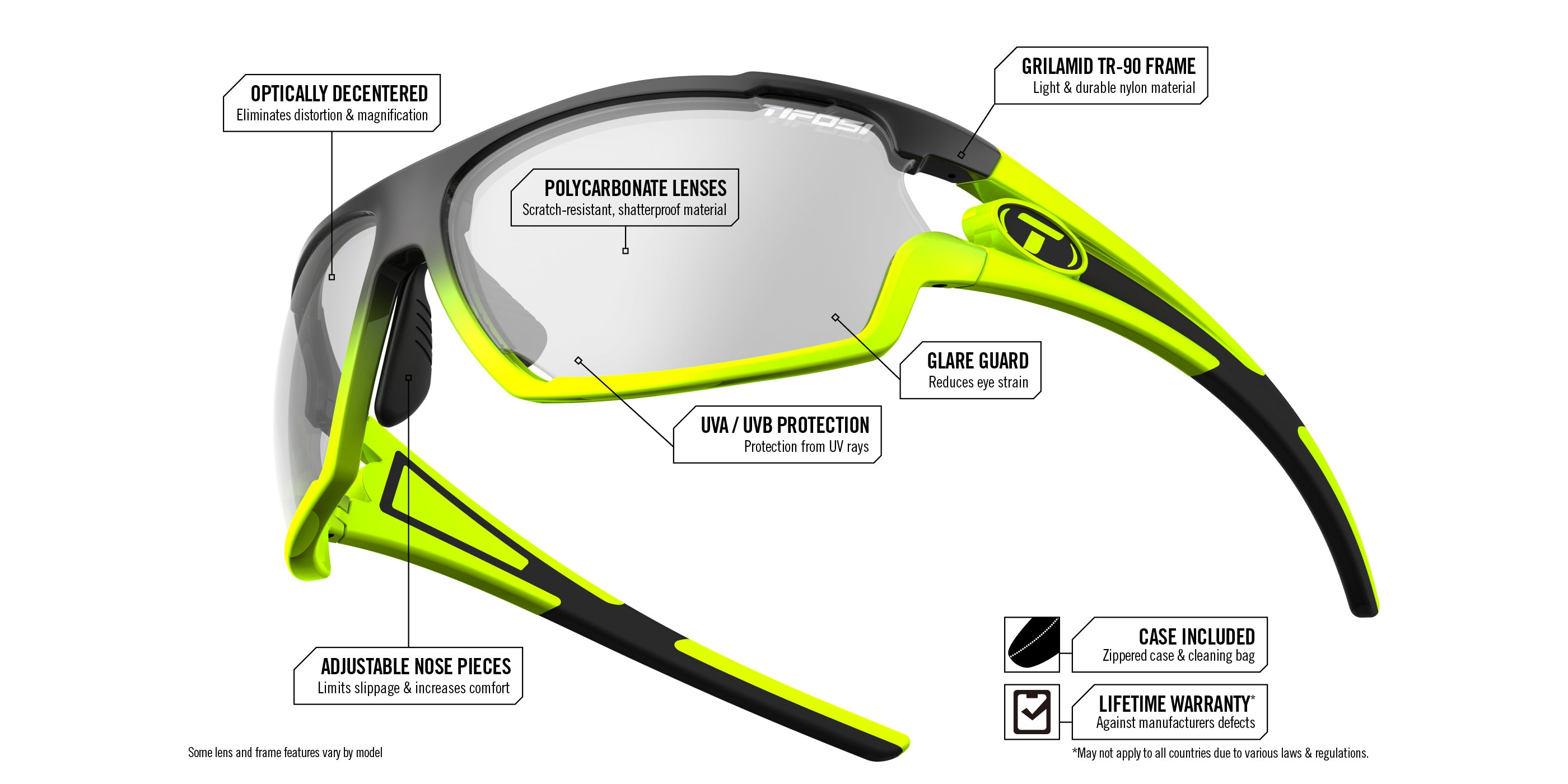 amok frame and lens tech diagram