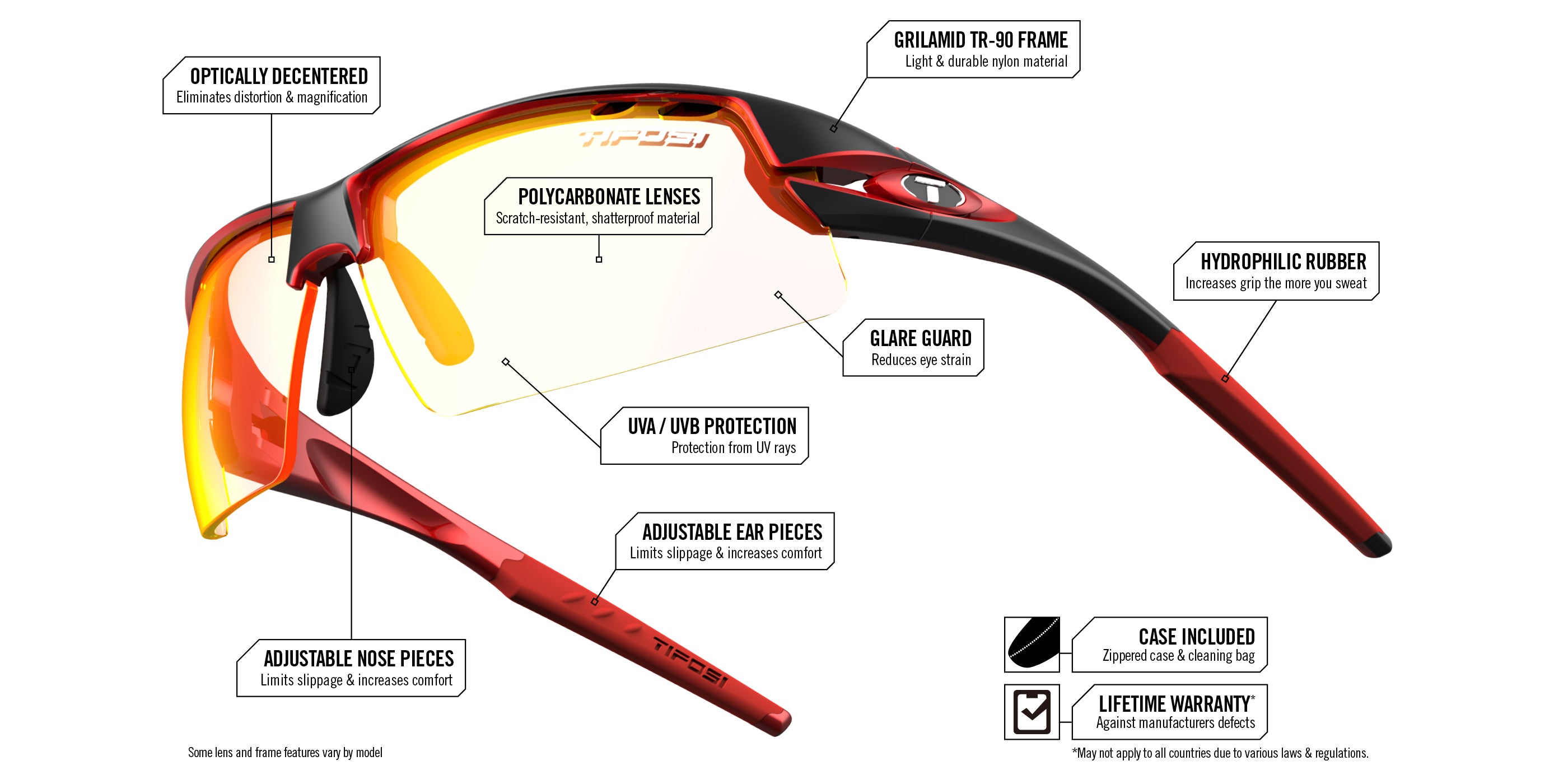 Multi Sport Sunglasses | Crit | Tifosi Optics