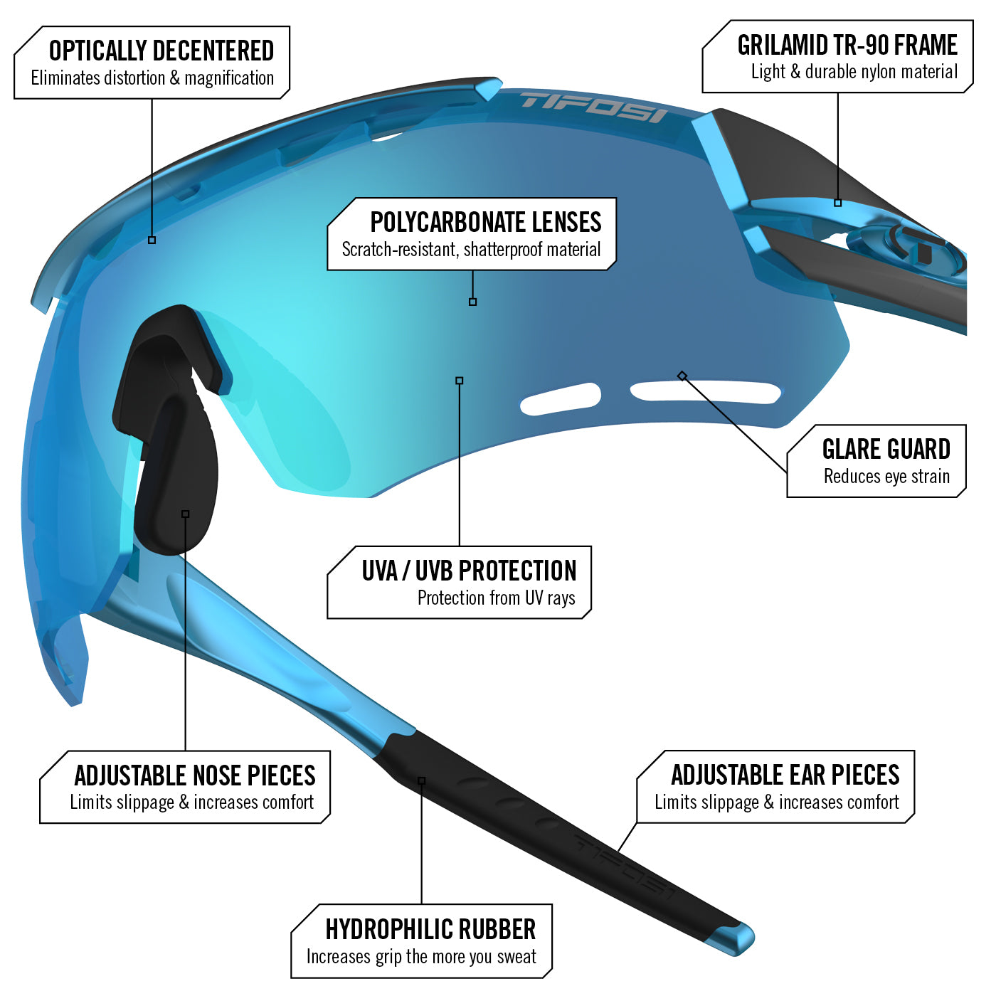 Baseball, Cycling, Running Sunglasses | Alliant | Tifosi Optics