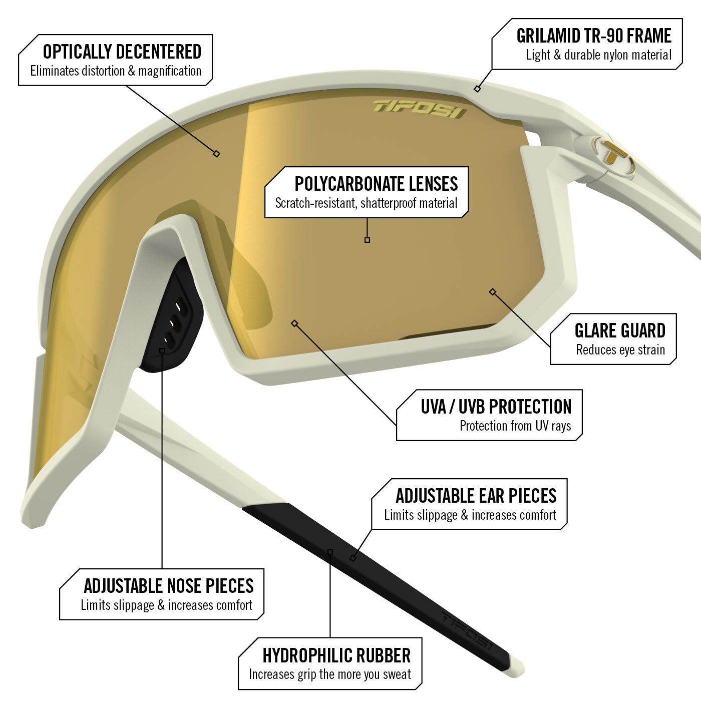 ルネサンス チアリーディング Sparks サイズ3 3点セット Moab Cycling Glasses | Tifosi Optics