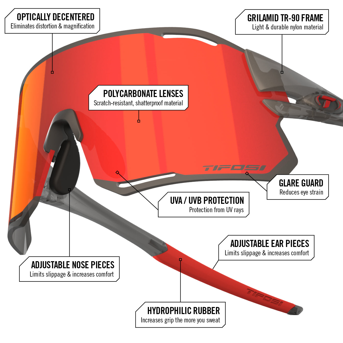 Rail Race Rimless Cycling Sunglasses | Tifosi Optics