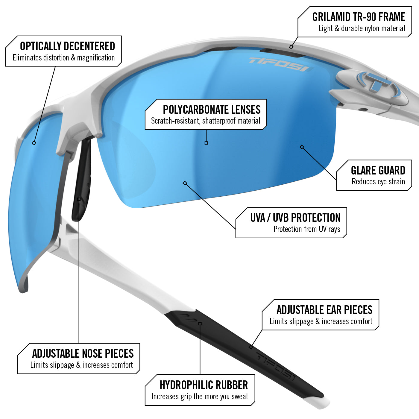 Reader Sunglasses For Cycling, Running, Golf, Pickleball | Rivet