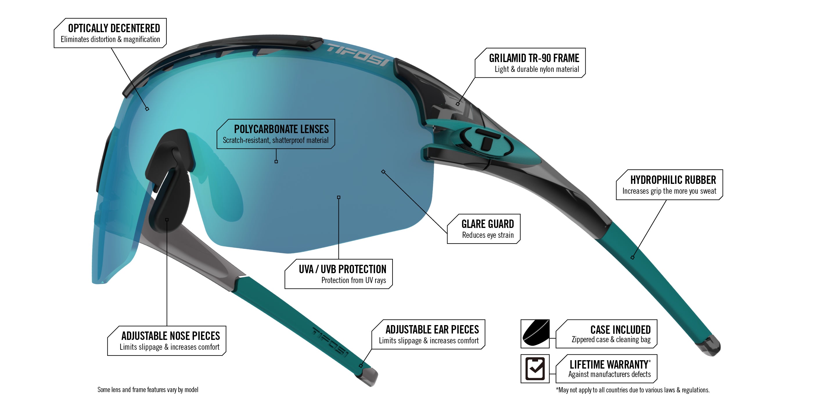 Cycling & Baseball Sunglasses | Sledge Lite - Tifosi Optics