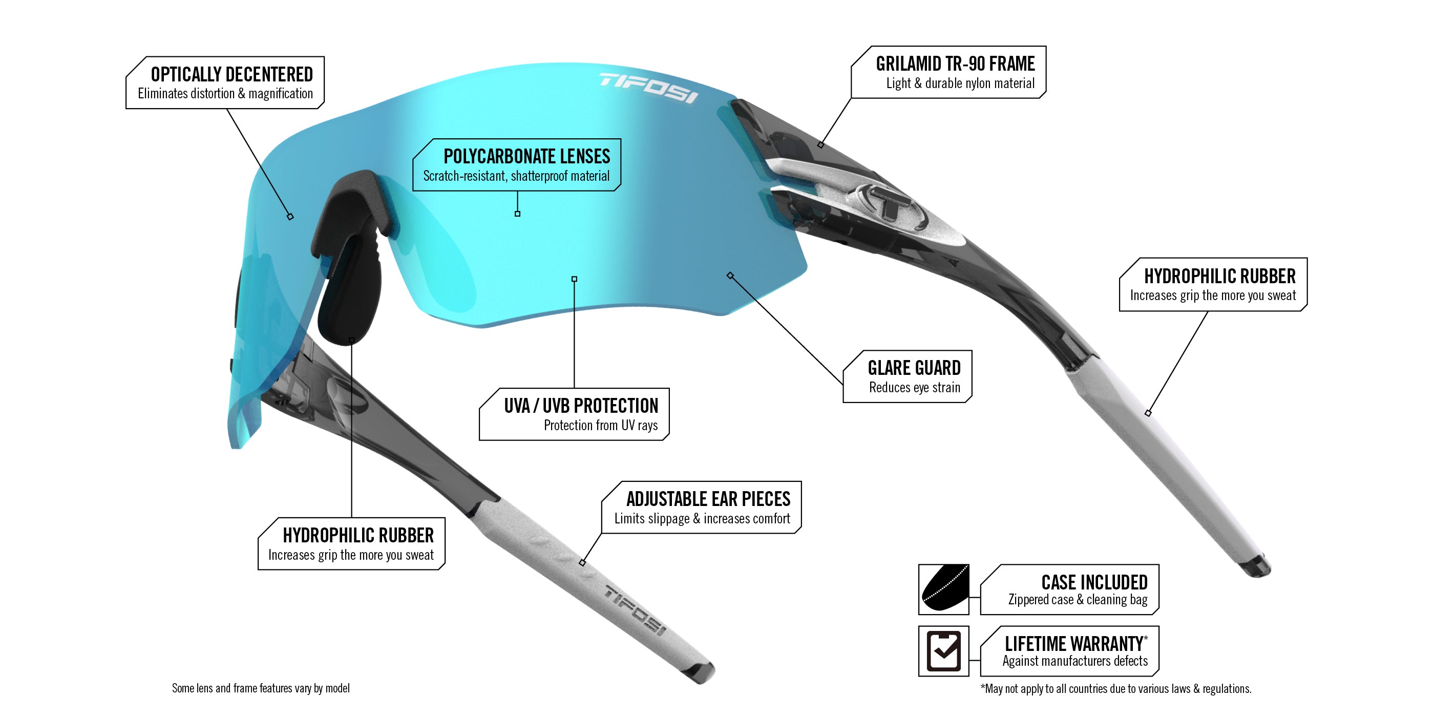 Technical image of Tsali showing the features of the frame and lens