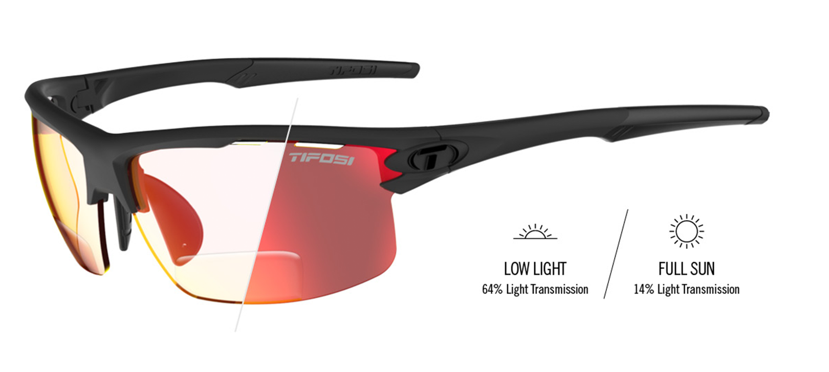 Rivet Readers - Blackout Frame