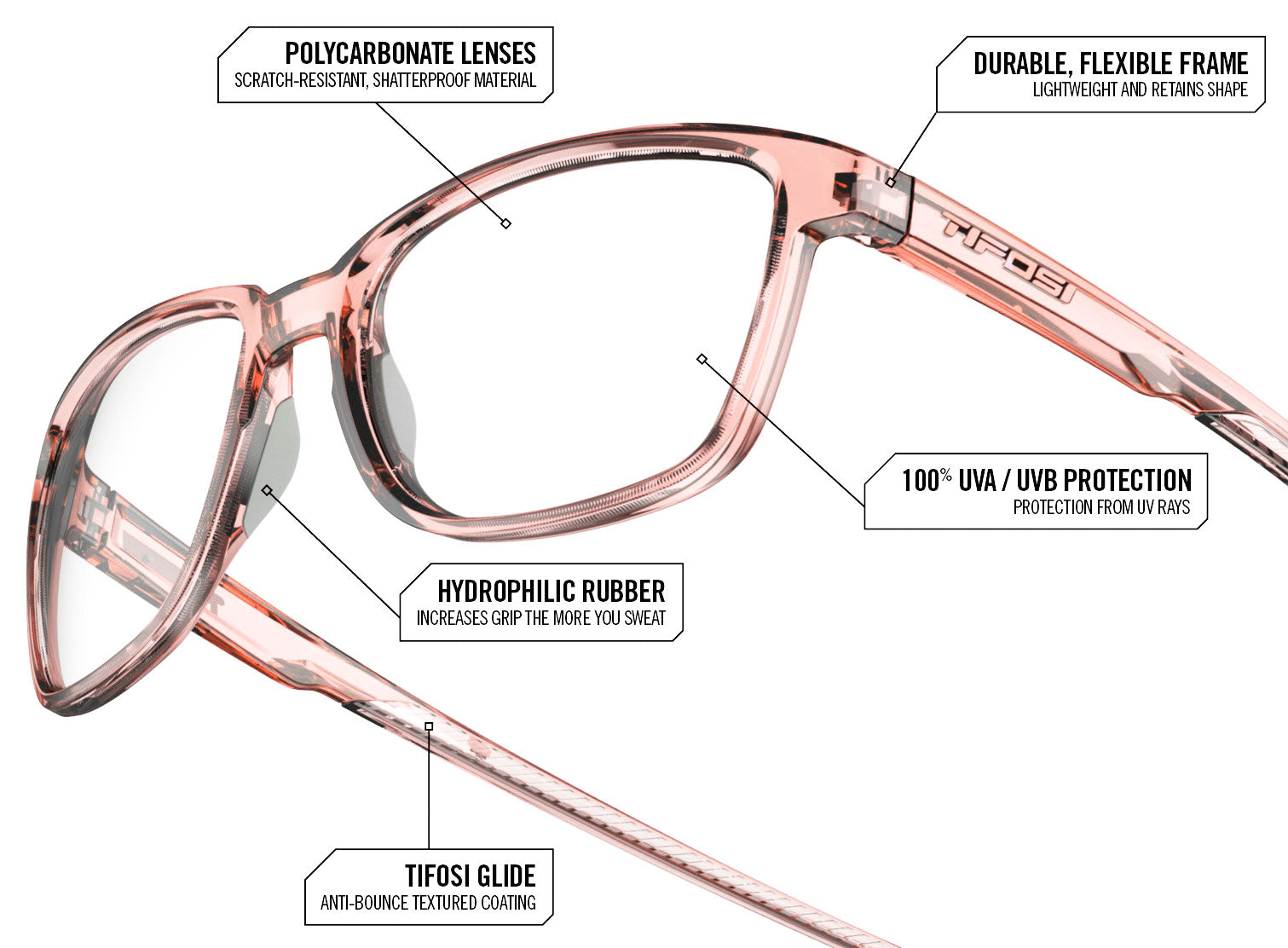 Soltra Prescription Glasses