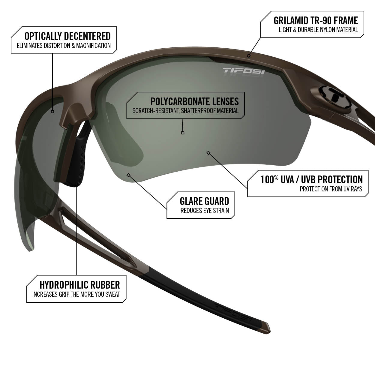 Lunettes de cyclisme Tifosi Sledge Lite TIFOSI Lunettes de cyclisme Tifosi Sledge Lite TIFOSI