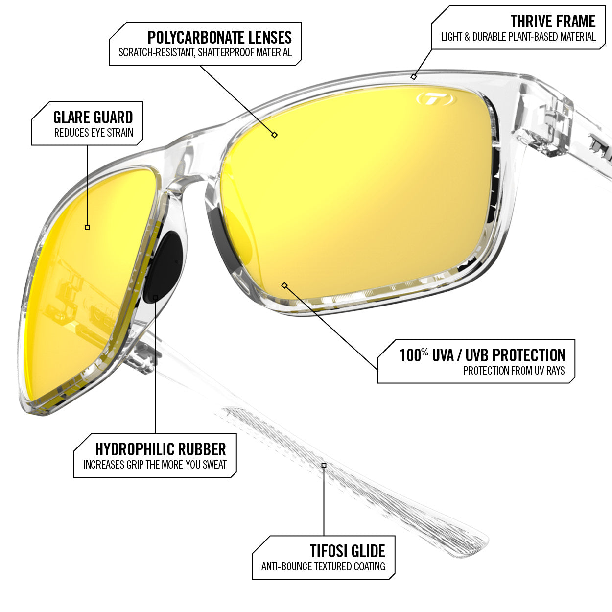 Swick | Active Lifestyle Sunglasses | Satin Clear Frame - Brown