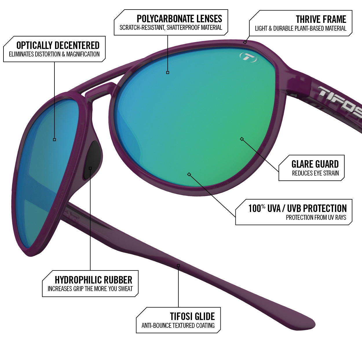 Selca Prescription Aviator Sunglasses | Tifosi Optics