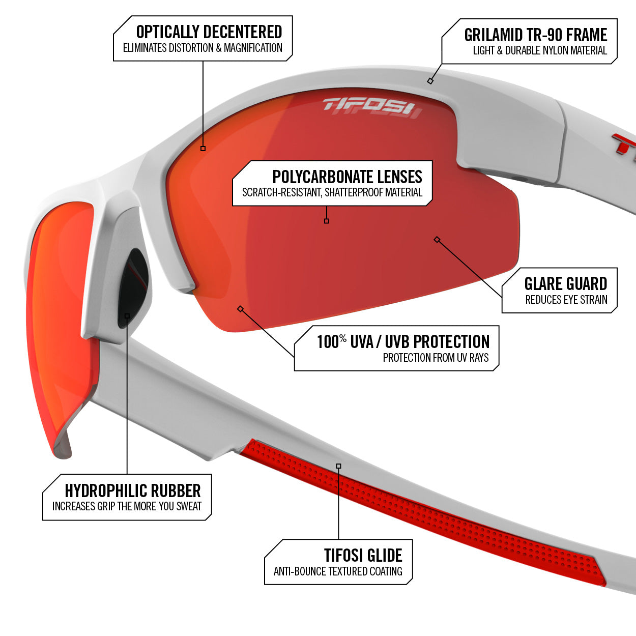 Shutout Sport Sunglasses for Small Faces | Youth | Tifosi Optics