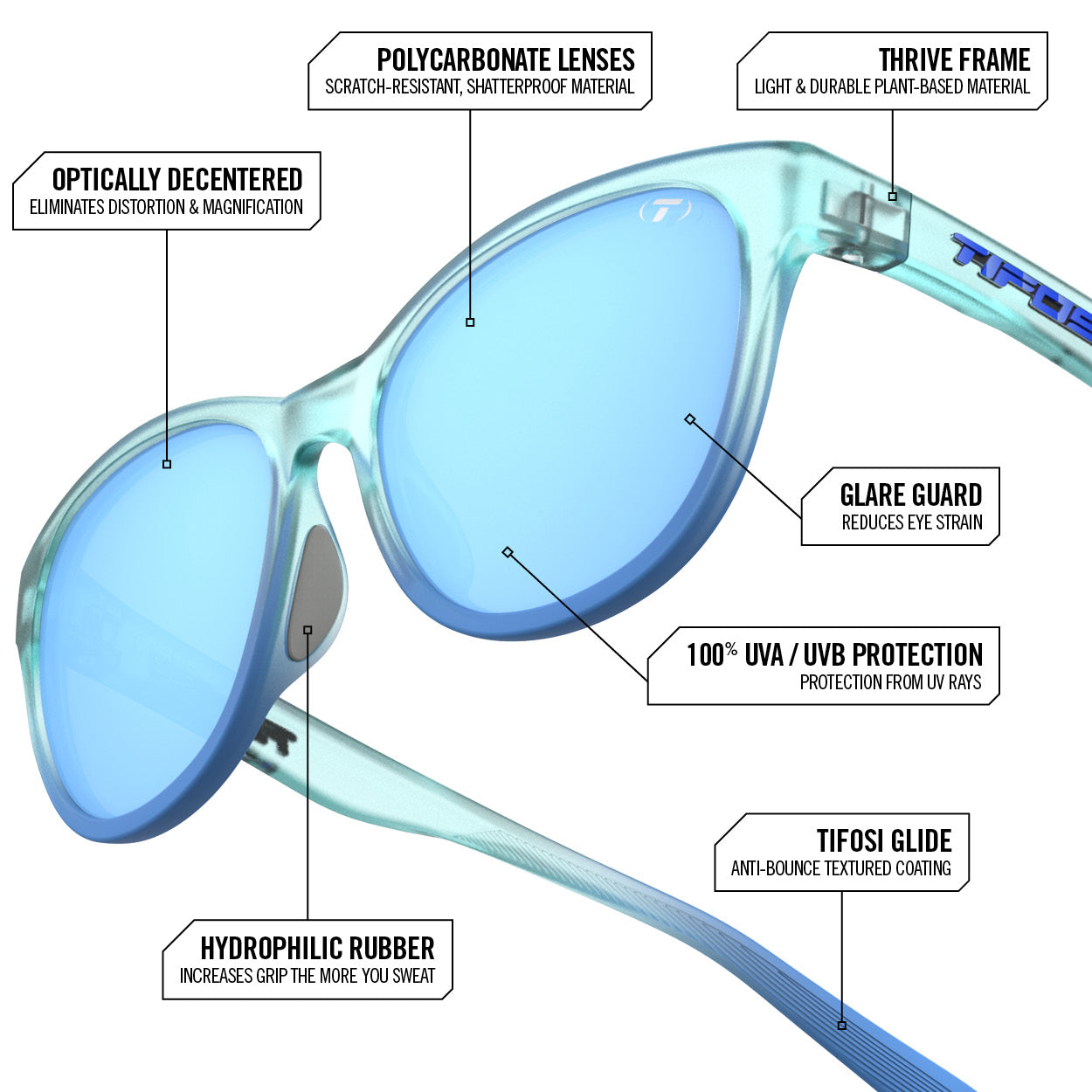 Stella Women's Cat-Eye Sunglasses | Blue Haze Frame - Smoke Tint