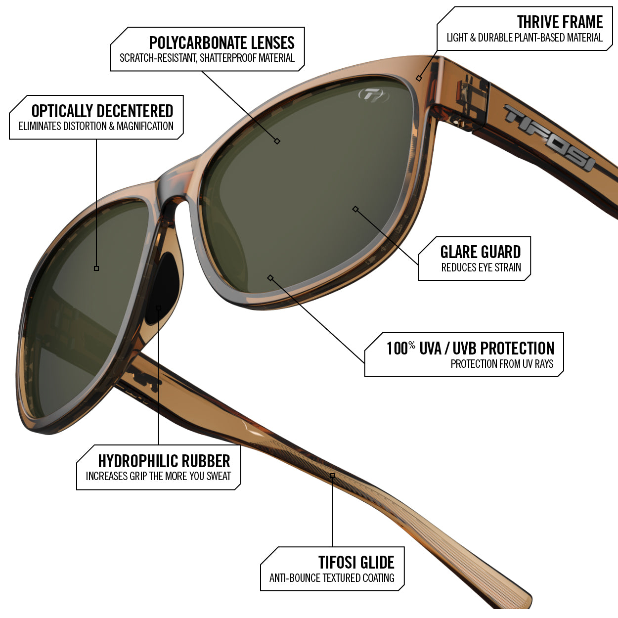 Swank XL Sport Sunglasses | Tifosi Optics