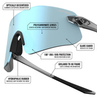 Vogel SL